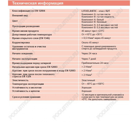 Клей LITOELASTIC двухкомпонентный белый A+В (ведро) 5 кг
