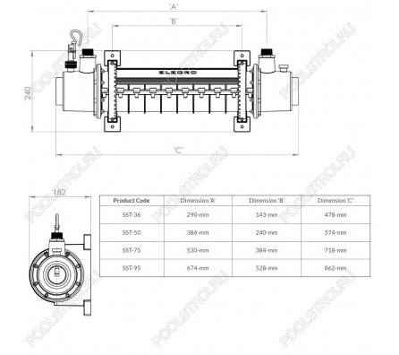 Теплообменник Elecro SST 95 кВт Titan